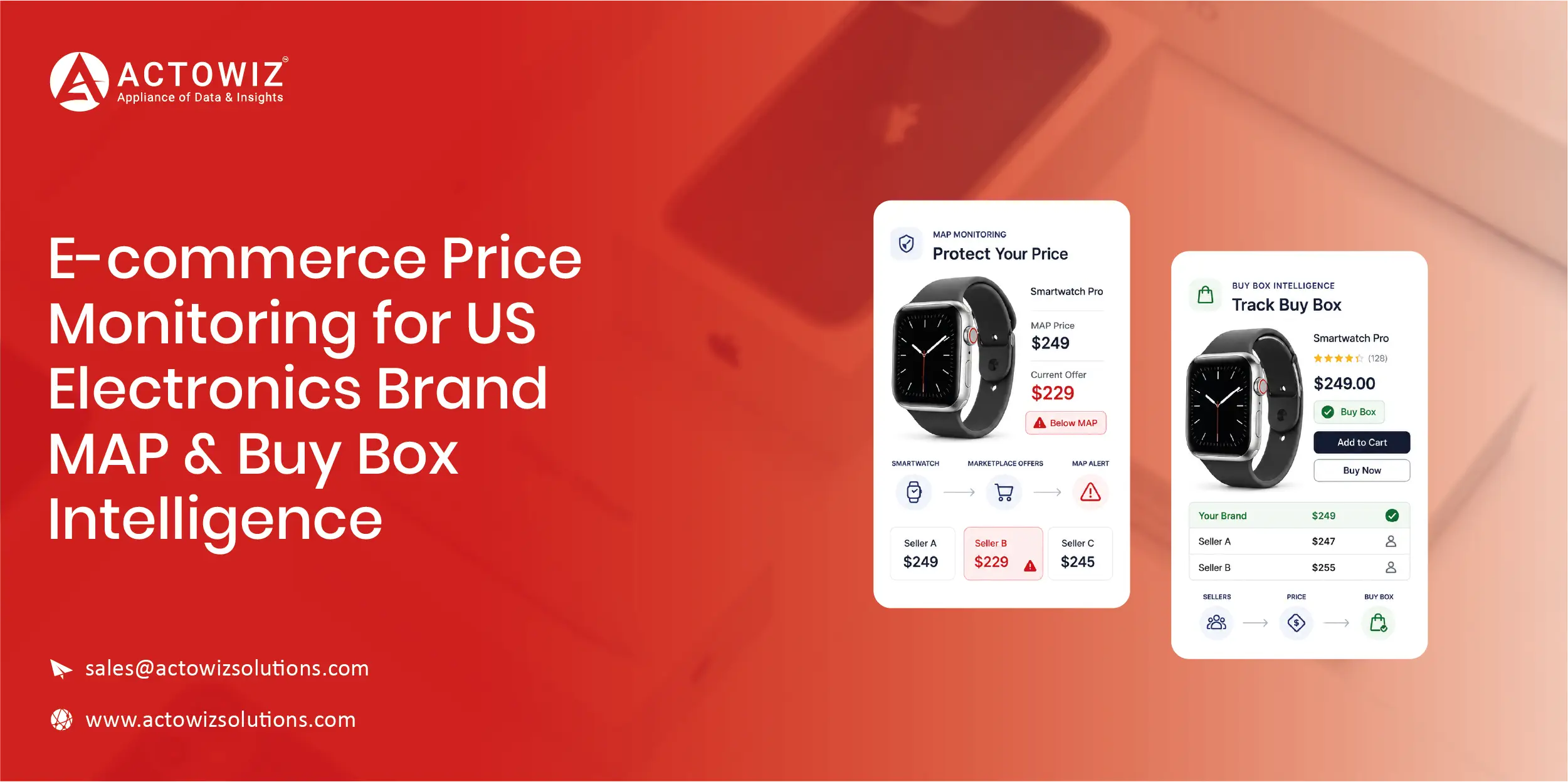 Navratri Mega Sale Price Tracking